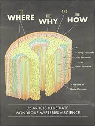 Where Why How book | Jacobs Lab of Cognitive Biology
